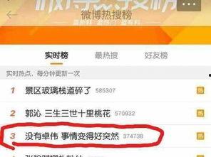 卓伟爆料斗鱼直播视频,卓伟爆料揭开惊人内幕 第2张 卓伟爆料斗鱼直播视频,卓伟爆料揭开惊人内幕 第2张